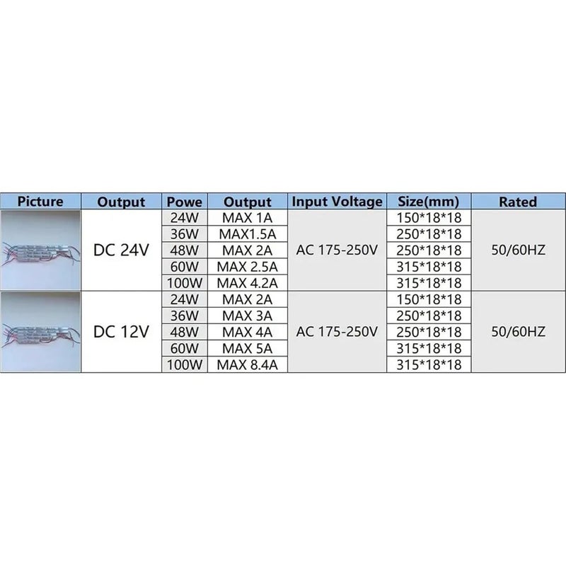 LED Strip Light Power Supply Driver 12V 24W AC 220V to DC 12V 24V Switching Adapter - Image 5